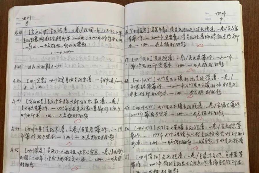 2010年以前世界各地吳氏宗親向無錫圖書館贈(zèng)送的吳氏老譜目錄