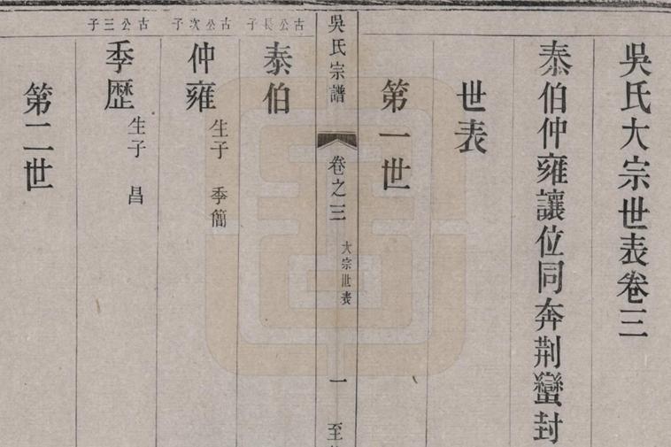 宜興石塔吳氏大宗世系表
