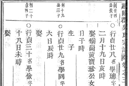 延陵郡戴弄吳氏宗譜（三）
