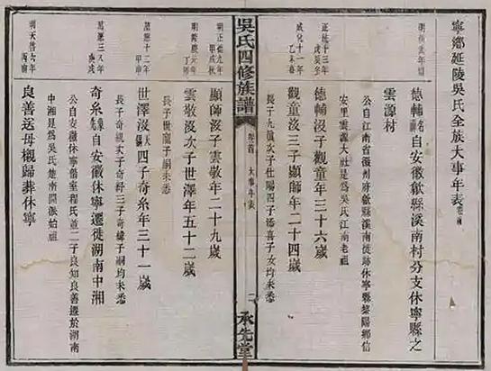 在湖南寧鄉(xiāng)吳氏總祠建設(shè)活動上的發(fā)言