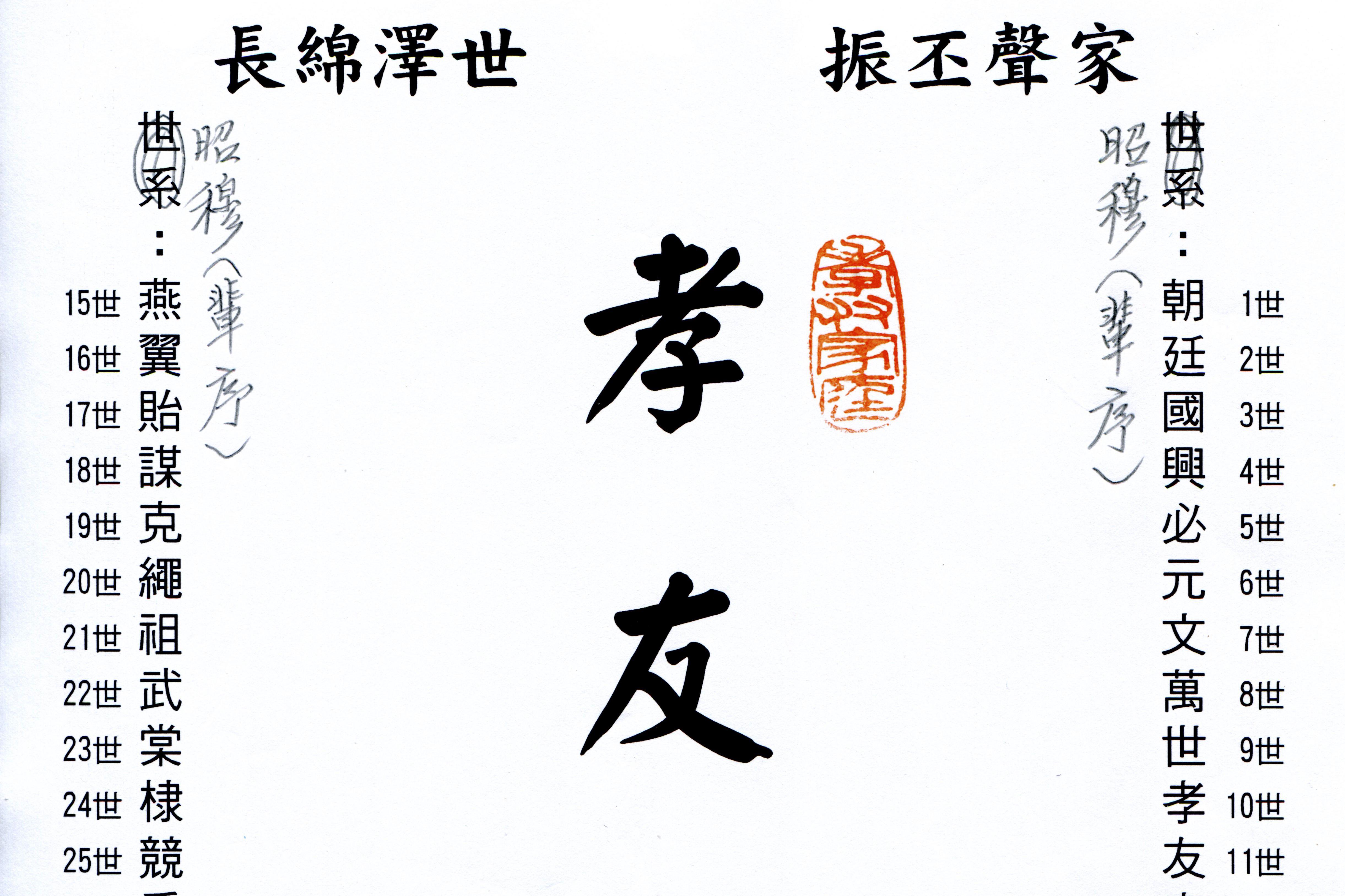 延陵支系福州吳氏尋根